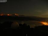 California Fires